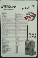 NITEforce-Concept-2-tekniset-speksit