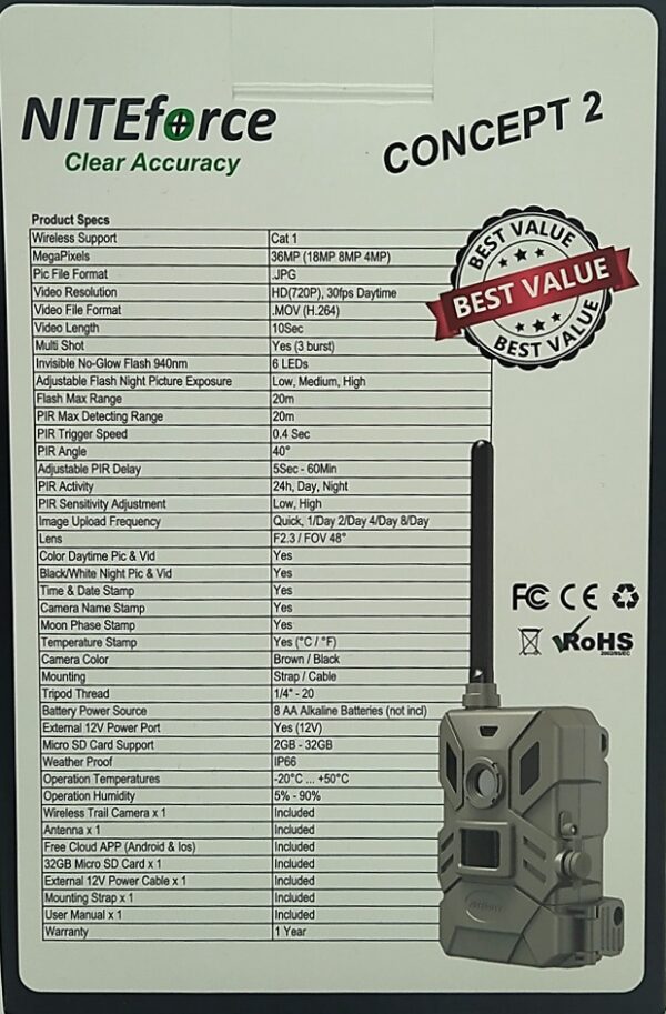 NITEforce-Concept-2-tekniset-speksit NITEforce-Concept-2-tekniset-speksit